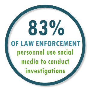 blog-image-law-enforcement2