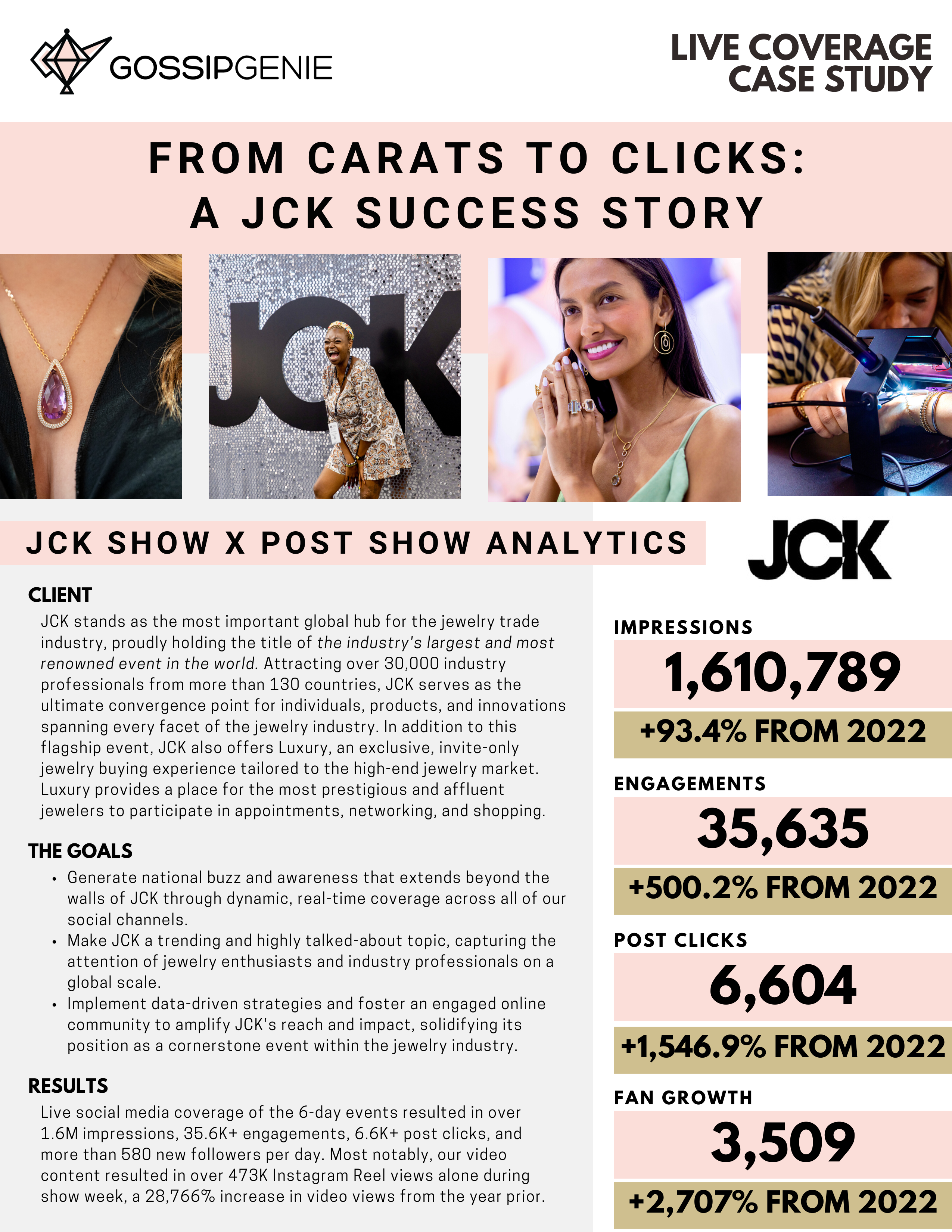 JCK Case Study