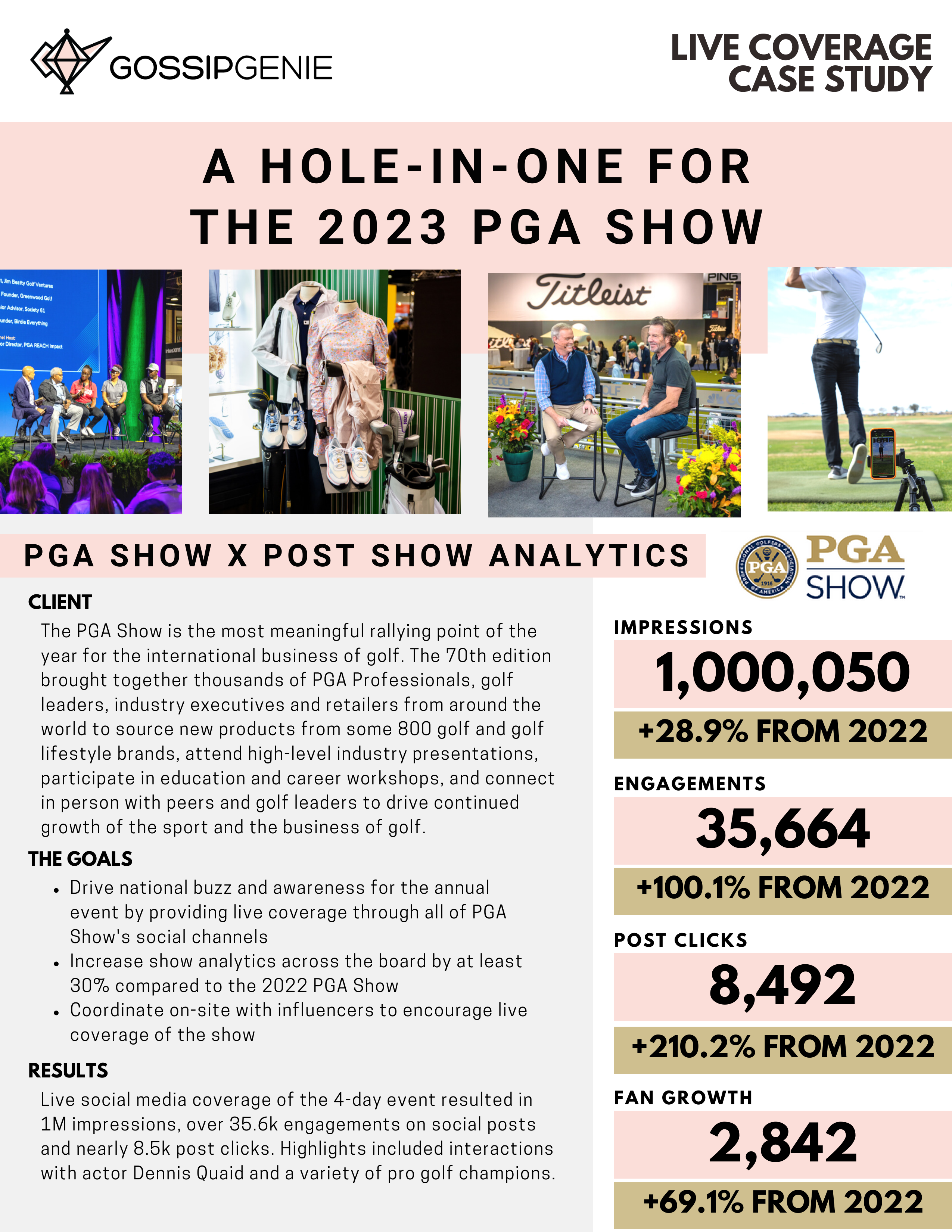 PGA Live Show Case Study